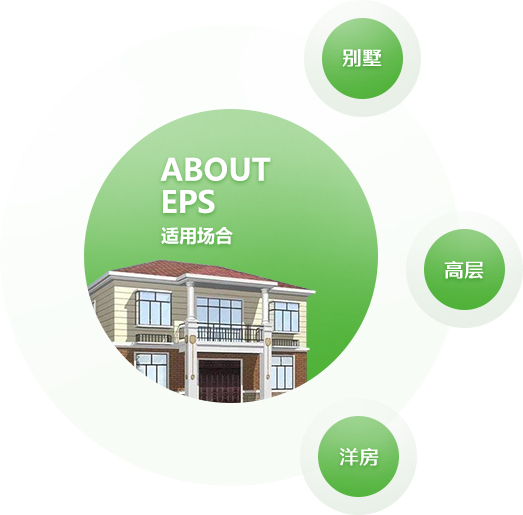 GRC是玻璃纖維增強水泥混凝土的簡稱。